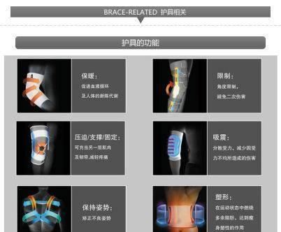 厂家直销涤棉针织护腕护掌护手运动保健保暖护具*赠品小额批发示例图9