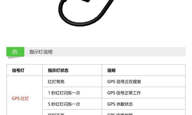 電動車摩托車 汽車GPS智能定位防盜器 云狗定位器 防偷神器 批發(fā)示例圖40