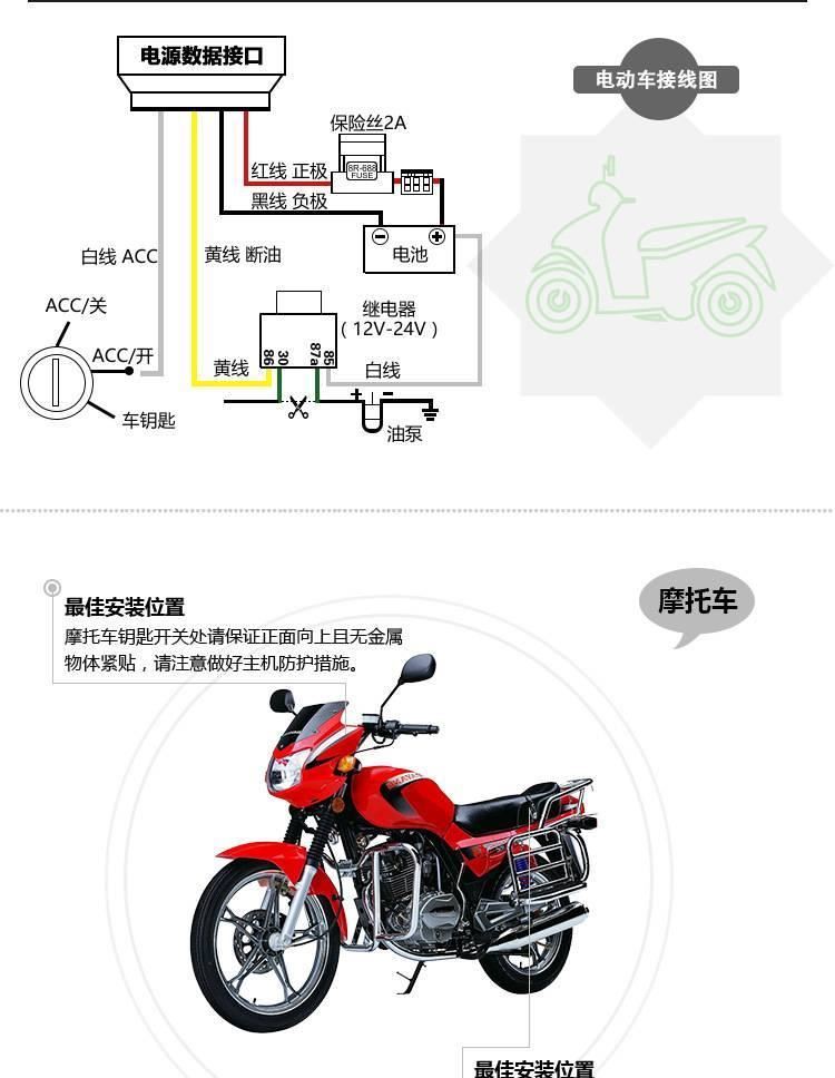 電動車摩托車 汽車GPS智能定位防盜器 云狗定位器 防偷神器 批發(fā)示例圖43