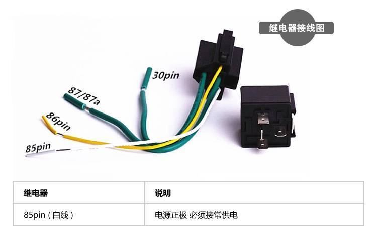 電動車摩托車 汽車GPS智能定位防盜器 云狗定位器 防偷神器 批發(fā)示例圖46