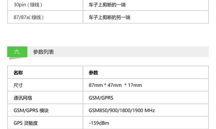 電動車摩托車 汽車GPS智能定位防盜器 云狗定位器 防偷神器 批發(fā)示例圖47