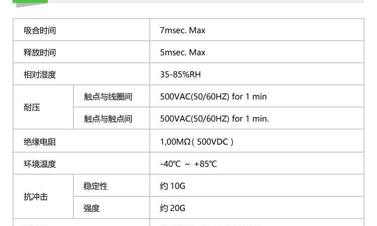 電動車摩托車 汽車GPS智能定位防盜器 云狗定位器 防偷神器 批發(fā)示例圖63