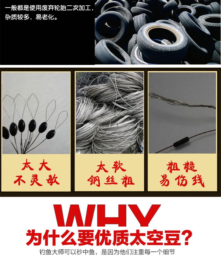 簡恒道競技太空豆軟絲漁具釣魚太空豆 漁具配件硅膠太空豆批發(fā)示例圖16