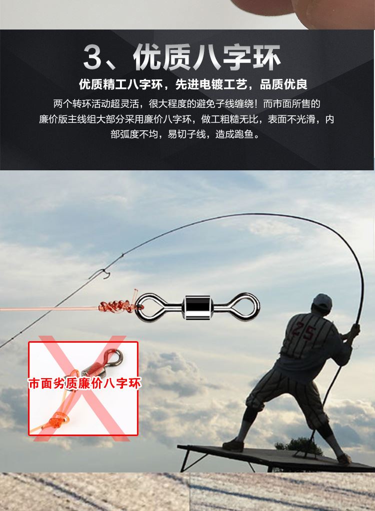 簡恒道釣魚用品手工線組臺灣大新成品釣魚線組 漁具主線批發(fā)示例圖9
