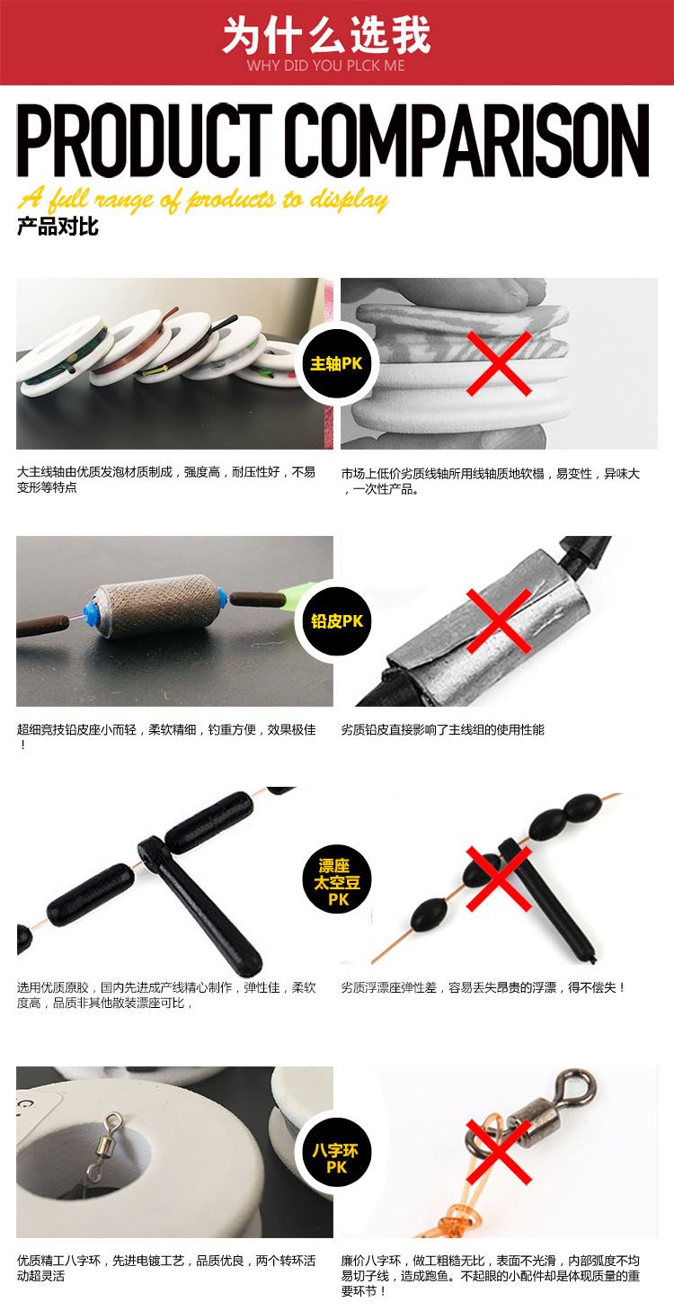 簡恒道釣魚用品手工線組臺灣大新成品釣魚線組 漁具主線批發(fā)示例圖18