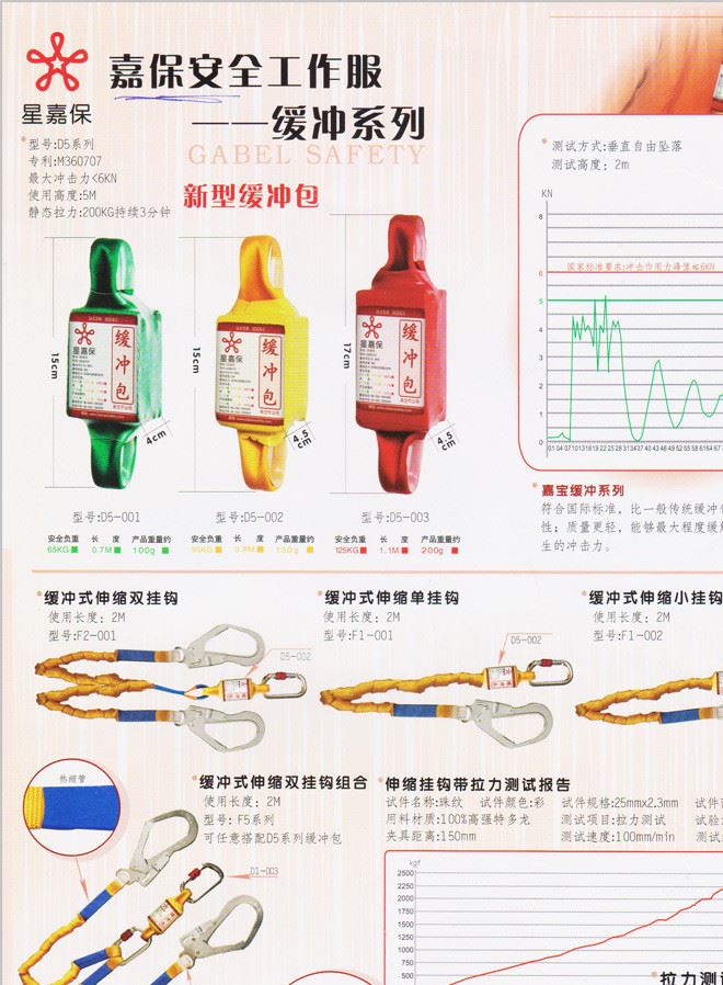 清仓批发 国标防坠落安全服 高空作业服 内置安全带工作服示例图6