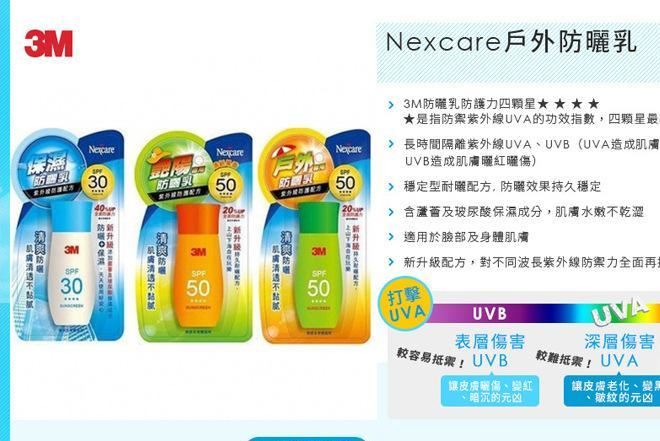 3MNexcare SPF50 SS02 清新果香艷陽防曬乳 3M 艷陽防曬乳示例圖5