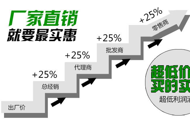 定做雨棚用篷布加厚防曬篷布遮陽(yáng)篷布汽車篷布工業(yè)用篷布示例圖13