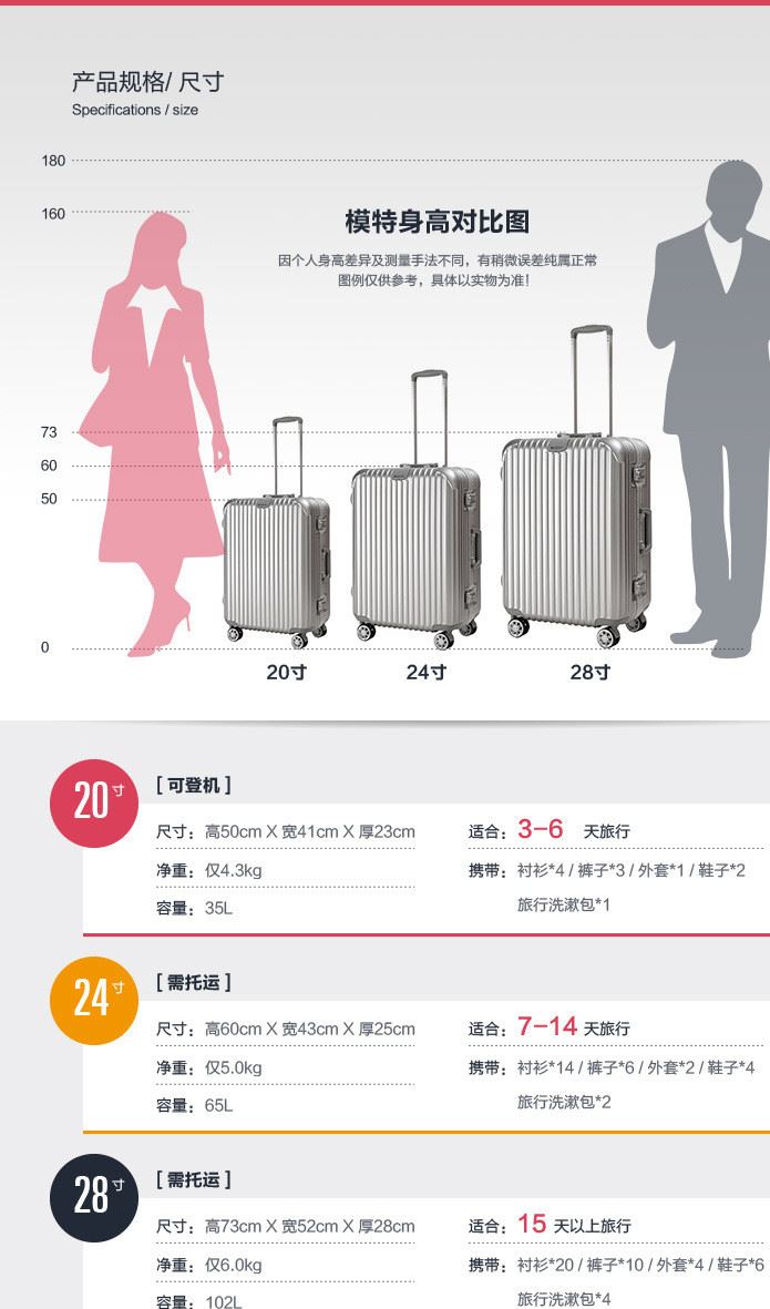 2016新款鋁框拉桿箱 密碼行李箱旅行箱包加工定制20/28寸硬箱示例圖9