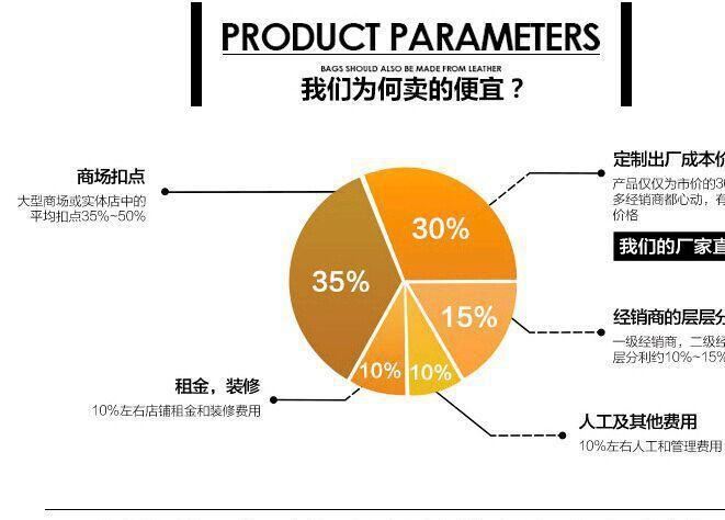 廠家直銷亞克力超市寄存牌行李存包牌鑰匙扣圈手掛牌存車浴室號碼示例圖16