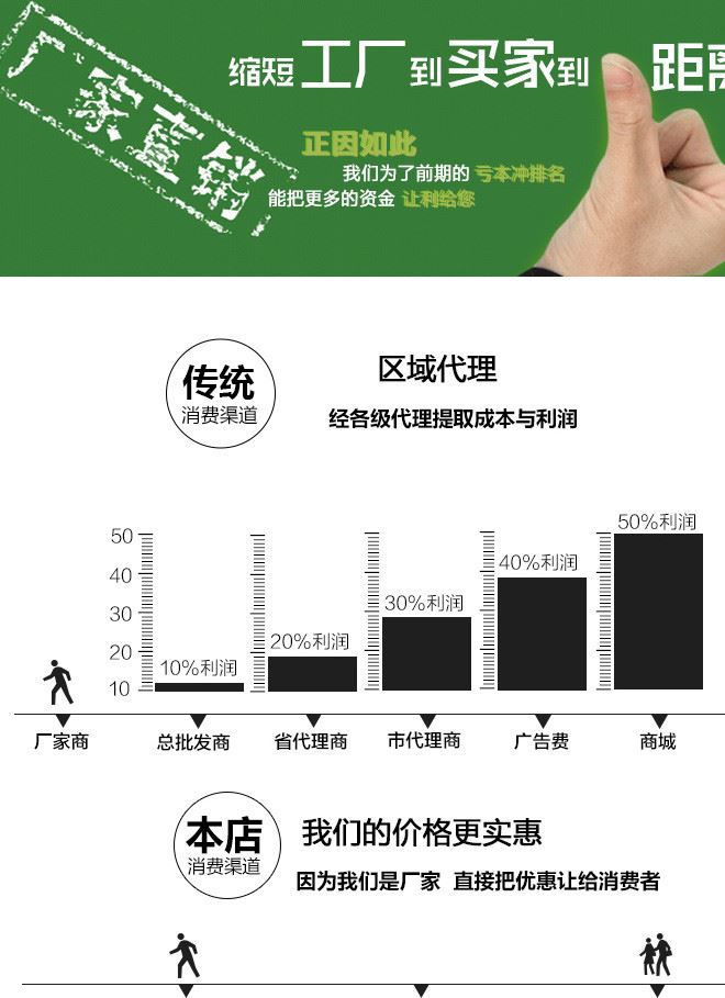 廠家直銷 PP塑料行李牌 通用旅行牌 多色 貨源充足 支持加工定制示例圖3