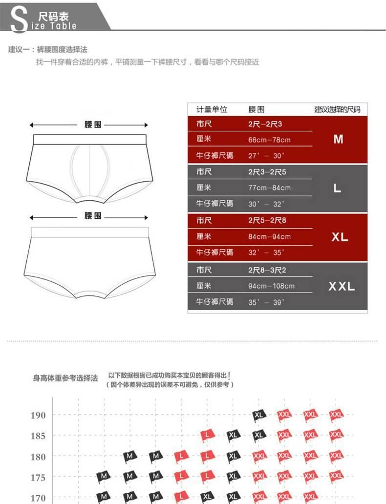 福建批發(fā)新款男士平角沙灘褲直銷低腰拼接速干溫泉沙灘游泳褲示例圖8