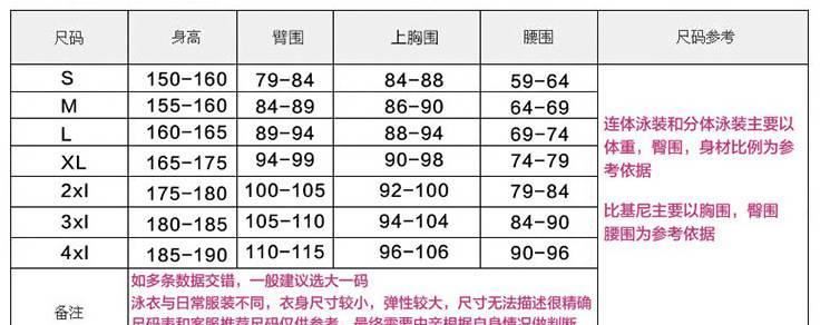 熱銷新款比基尼小碎花連體裙泳衣廠家批發(fā)性感露背速干連體裙泳衣示例圖20