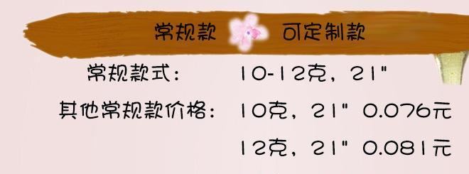 批發(fā)100個(gè)1件一次性使用紡粘無(wú)紡布護(hù)士帽圓帽廠家直銷示例圖1