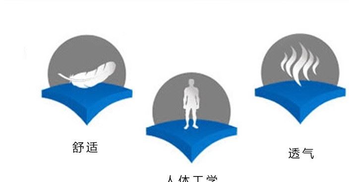 ewest 聚碳酸酯防護眼鏡 選材 耐磨抗穿刺 安全舒適 質(zhì)量保障示例圖2