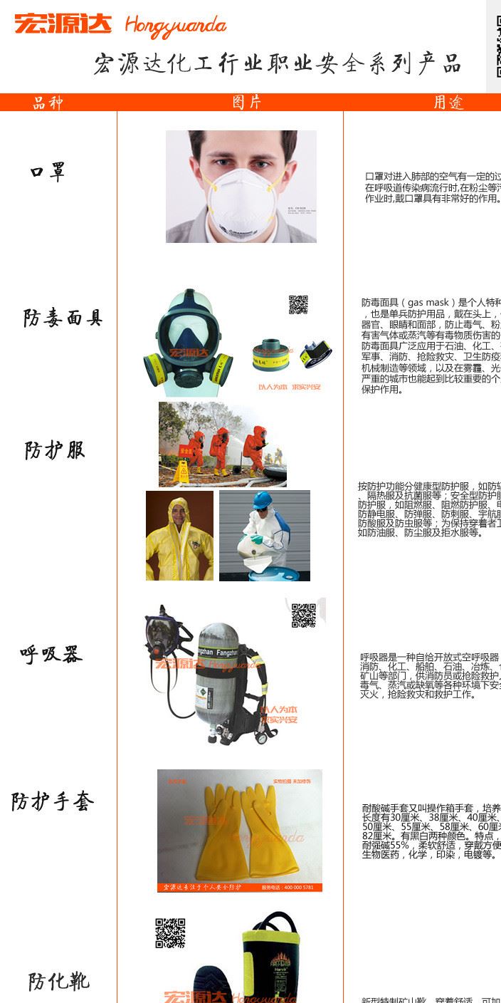 化工系列產品