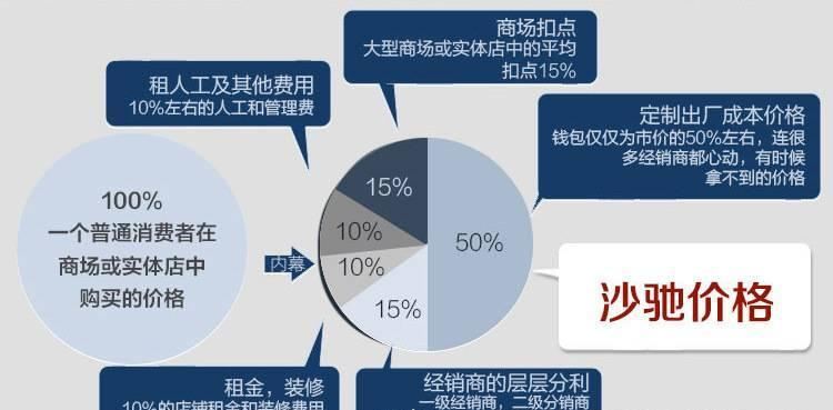 新款男包斜挎包沙馳商務(wù)真皮單肩包手提包電腦頭層牛皮公文包示例圖3