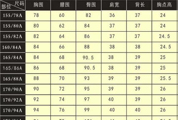 北服人臺女半身立體帶腿人臺服裝打版人臺服裝公仔模特展示道具示例圖2