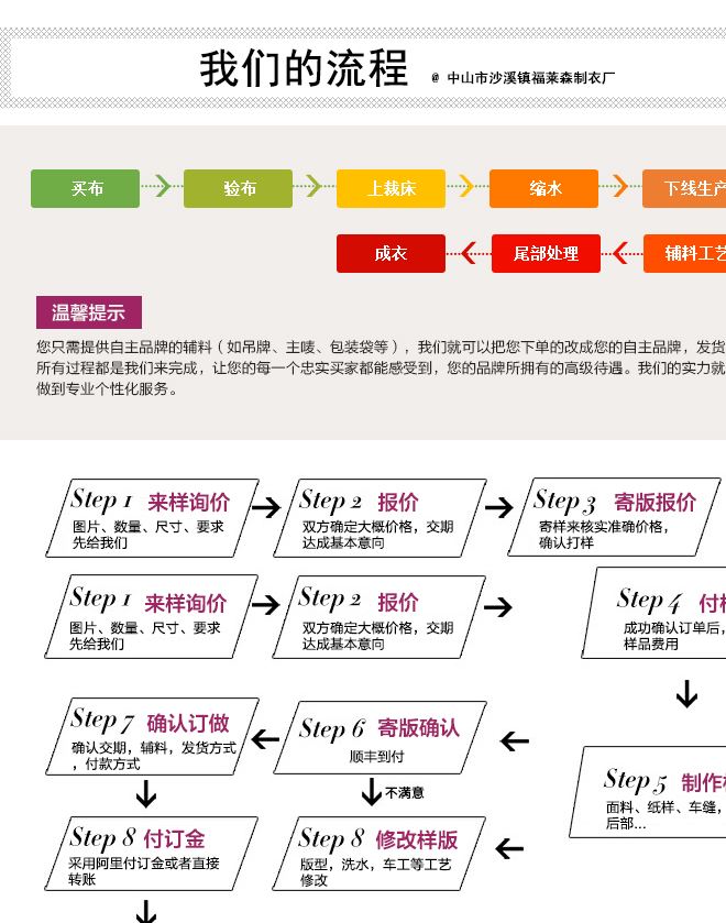 淘工廠梭織襯衣加工  條紋 梭織襯衫女裝 上衣 來圖來樣加工訂制示例圖5