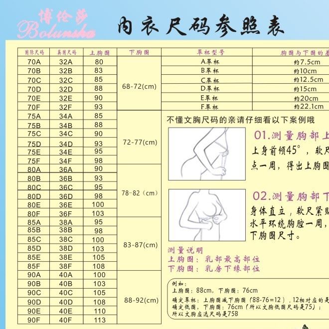 內(nèi)衣尺碼參數(shù)表 (1)