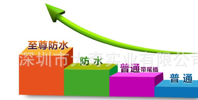 50米500燈暖白LED全防水公母接燈串 戶外亮化彩燈閃燈 婚慶布置示例圖2