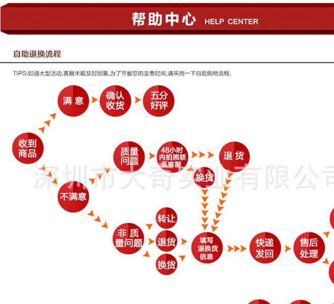 50米500燈暖白LED全防水公母接燈串 戶外亮化彩燈閃燈 婚慶布置示例圖27