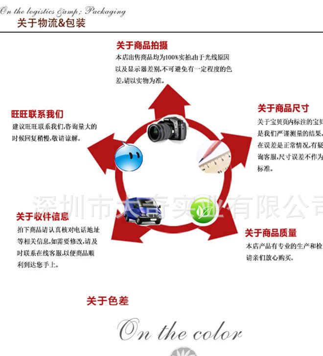 50米500燈暖白LED全防水公母接燈串 戶外亮化彩燈閃燈 婚慶布置示例圖28