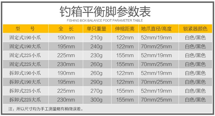 釣箱升降腳拆卸固定地爪臺(tái)釣箱配件平衡304不銹鋼加長(zhǎng)升降腿釣臺(tái)示例圖1