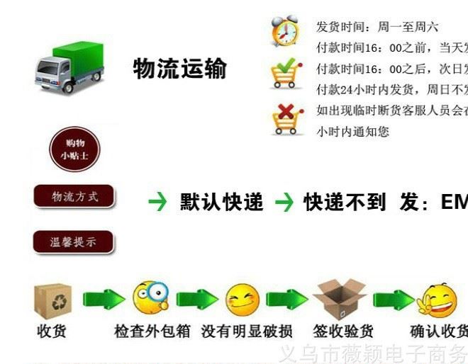 圍巾禮盒 絲巾包裝盒子 四種可選 此款不參與任何優(yōu)惠活動示例圖10