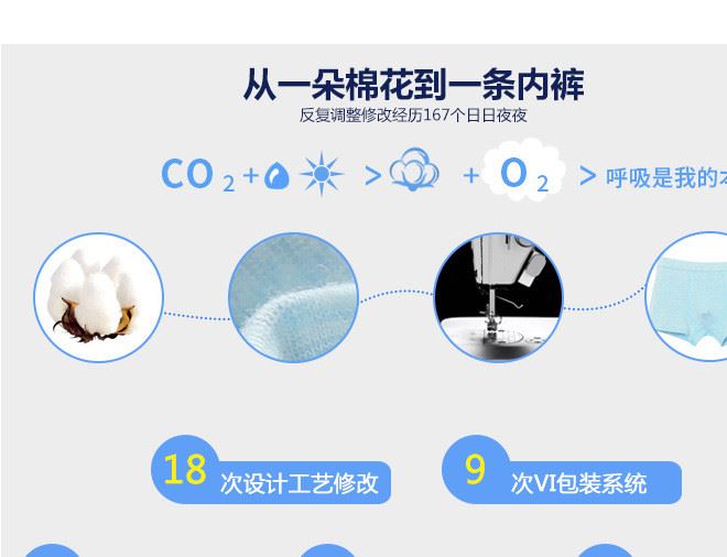 女童內(nèi)褲竹纖維平角褲兒童內(nèi)褲中小大童男孩寶寶幼兒四角短褲批發(fā)示例圖7