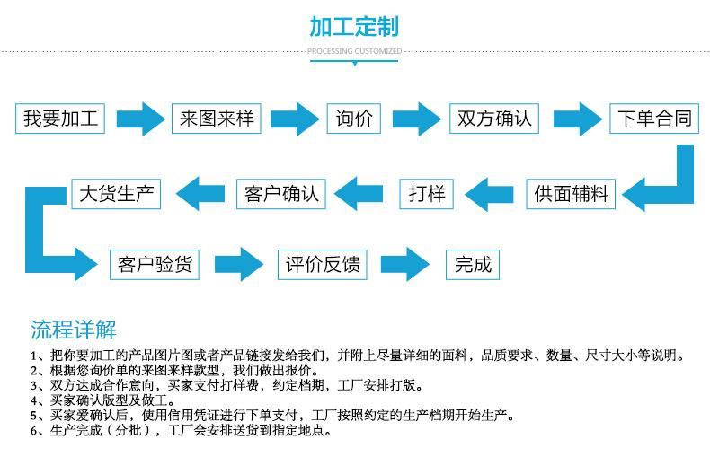 春季新款 性感蕾絲邊全棉三角內(nèi)褲 舒適透氣提臀少女內(nèi)褲廠家批發(fā)示例圖15