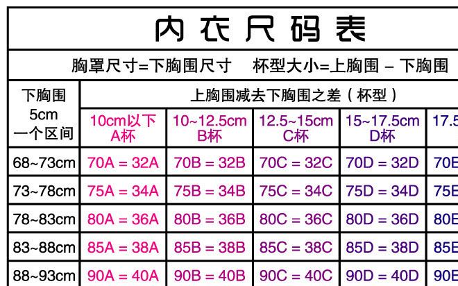 無痕少女文胸無縫運動文胸跑步健身瑜伽女士 內衣 無鋼圈 文胸示例圖3