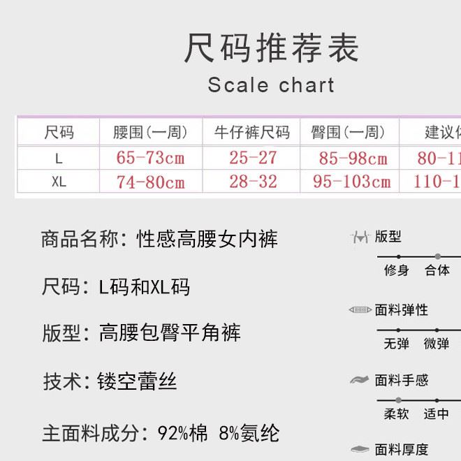 外貿(mào)高端性感鏤空蕾絲誘惑高腰女士內(nèi)褲 透氣棉大碼女式平角褲示例圖1