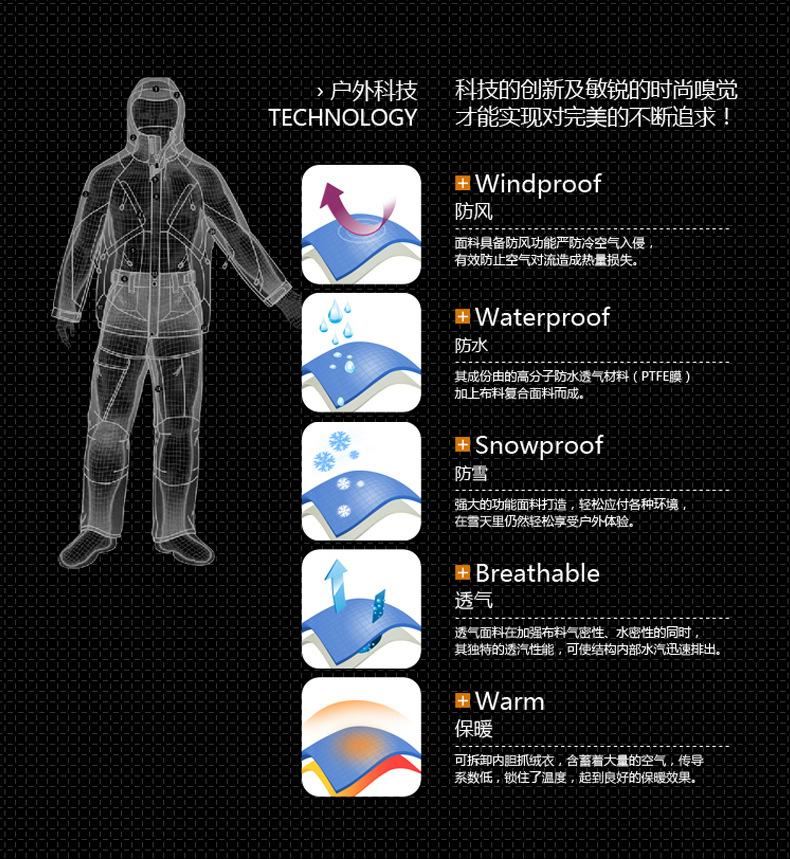 2016廠家直銷新款時尚防水防風(fēng)加厚三合一兩件套男女情侶款沖鋒衣示例圖9