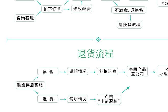 爆款厂家直销TR乱麻四面弹混纺面料 女装连衣裙时装裤子布料现货示例图51