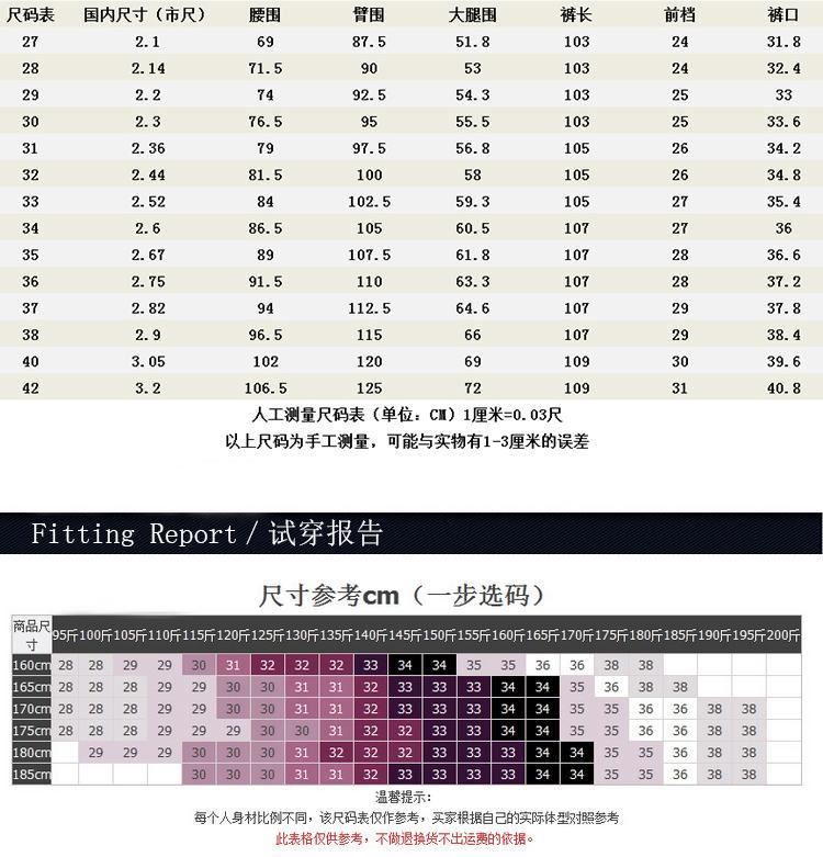 原創(chuàng)秋冬歐美街頭修身破洞潑墨牛仔長褲日系休閑小腳褲潮男夜店示例圖12