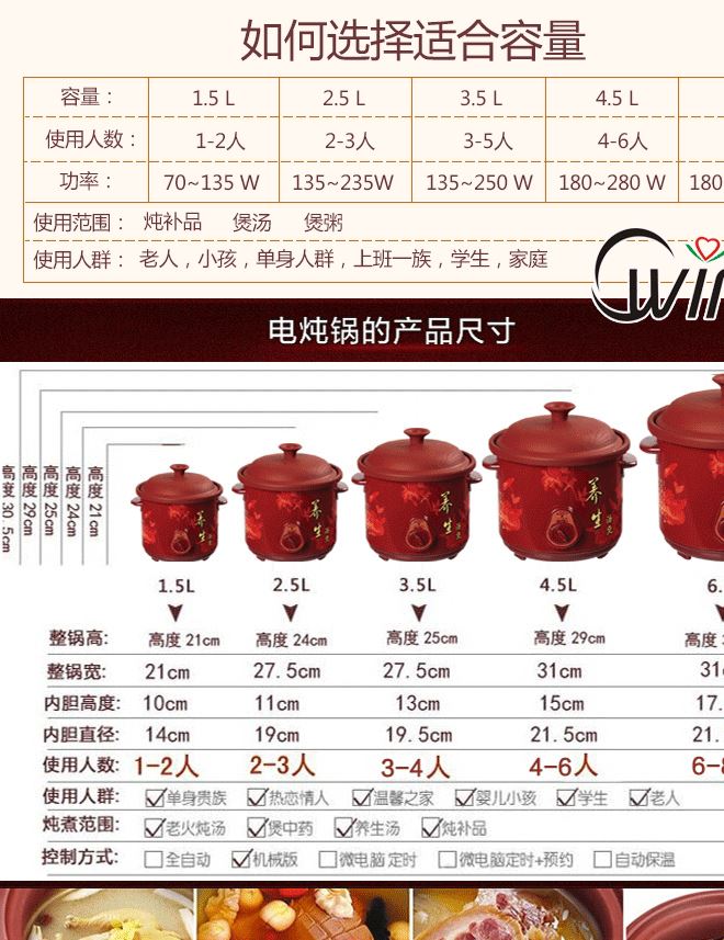 2.5L紫砂電燉鍋機(jī)械版 養(yǎng)生陶瓷煲湯鍋 大容量隔水電燉盅禮品采購(gòu)示例圖1