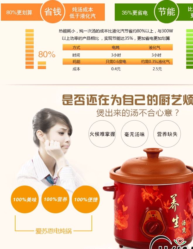 2.5L紫砂電燉鍋機(jī)械版 養(yǎng)生陶瓷煲湯鍋 大容量隔水電燉盅禮品采購(gòu)示例圖7