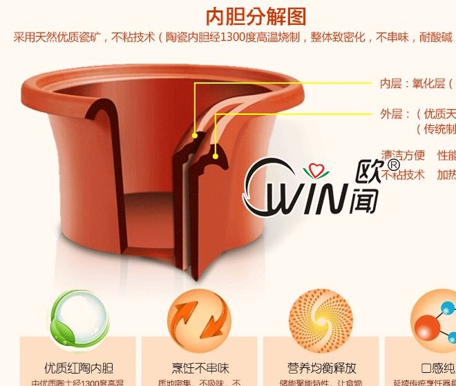 2.5L紫砂電燉鍋機(jī)械版 養(yǎng)生陶瓷煲湯鍋 大容量隔水電燉盅禮品采購(gòu)示例圖9