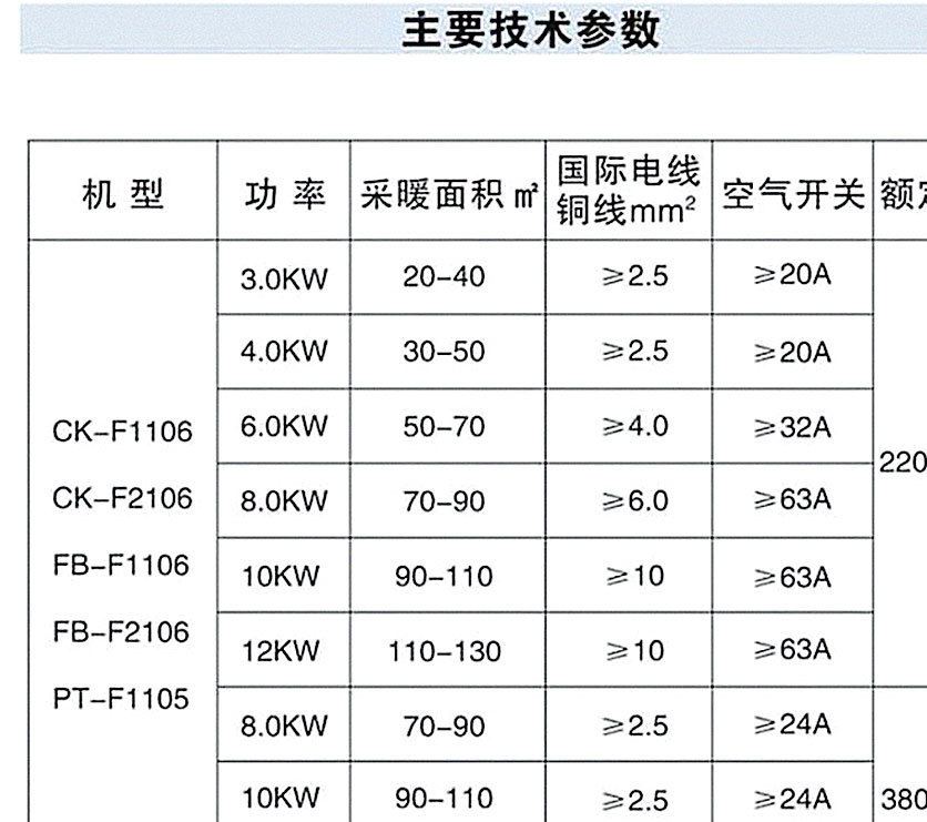 電壁掛爐電采暖爐電鍋爐家用采暖地暖電暖氣取暖鍋爐節(jié)能省電示例圖8