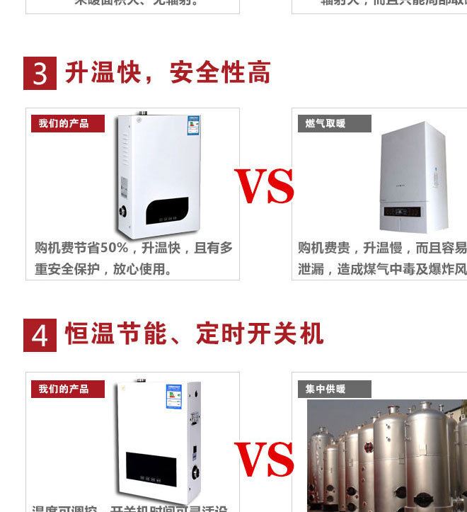 廠家直銷代理批發(fā)家用智能電鍋爐電采暖爐電壁掛爐電暖器2-6kw示例圖7