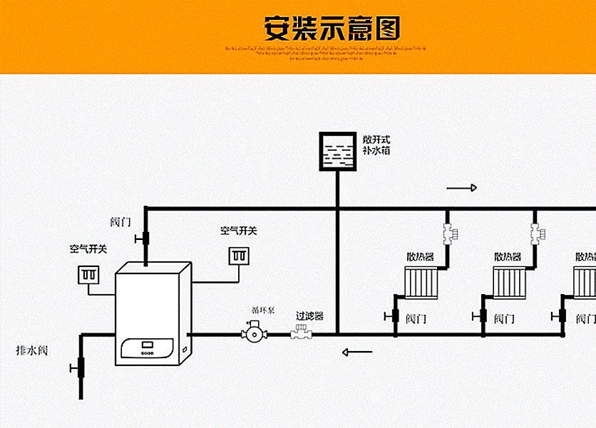 廠家直銷代理批發(fā)家用智能電鍋爐電采暖爐電壁掛爐電暖器2-6kw示例圖15