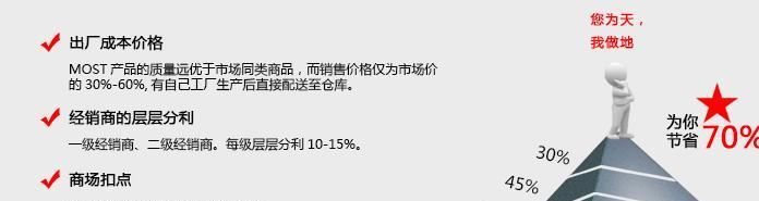 MOST復(fù)合地板做舊仿古服裝咖啡店酒吧會(huì)所復(fù)古木強(qiáng)化防水工程地板示例圖96