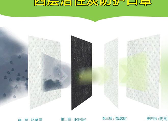 廠家直銷一次性無紡布活性炭三，四層口罩 袋裝 盒裝包郵示例圖2