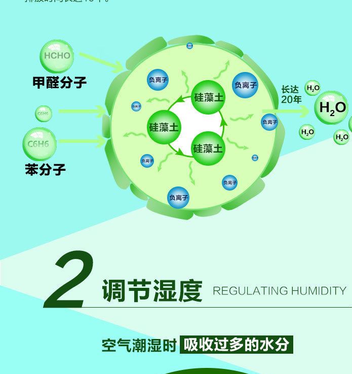 內(nèi)墻涂料x(chóng)2_09