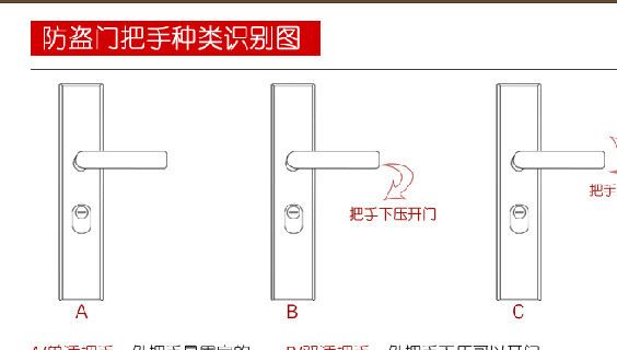 供應(yīng) 防盜門(mén)大門(mén)拉手　防撬麻點(diǎn)拉手加鋼板拉手通用門(mén)把手大柄示例圖2