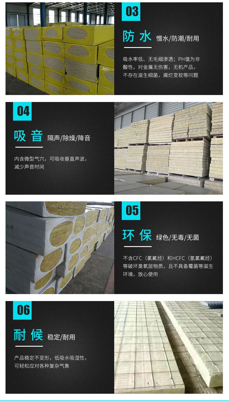 河北暖通外墻巖棉板  外墻防火巖棉板 憎水巖棉板示例圖3