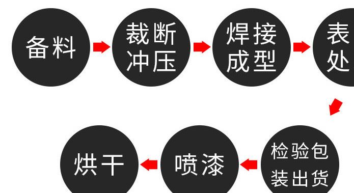 推拉門窗氧化鎖 紗窗鎖 工程標準移門一字鎖 推拉門窗專用鎖示例圖30
