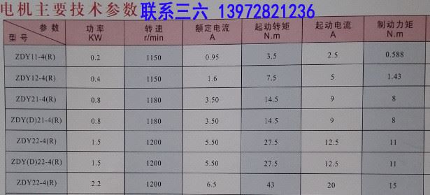 ZDY11－4（R）0.4KW錐形轉(zhuǎn)子電動機，三六ZDY錐形轉(zhuǎn)子電機示例圖2