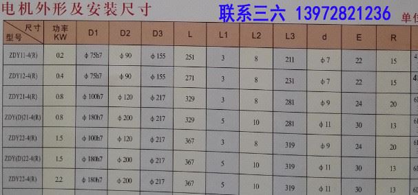 ZDY11－4（R）0.4KW錐形轉(zhuǎn)子電動機，三六ZDY錐形轉(zhuǎn)子電機示例圖3